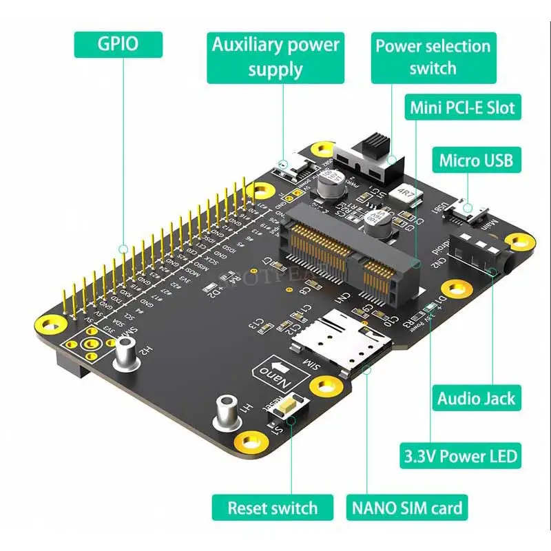 Raspberry Pi 3G/4G /lte หมวก MINI PCIE โมดูลขยาย40GPIO สำหรับ Samsung artik/asus Rock64/tinker/latte PANDA