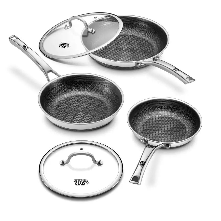 Stick Frying Pans, … - image