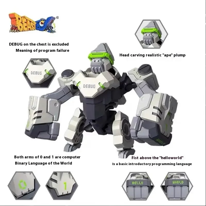 

52 игрушки Beast Box Bb-03 Код Фигурка Обезьяны Статуя Модели Куклы Коллекция Комнаты Орнамент Сменные Украшения Настольные Игрушки Подарки