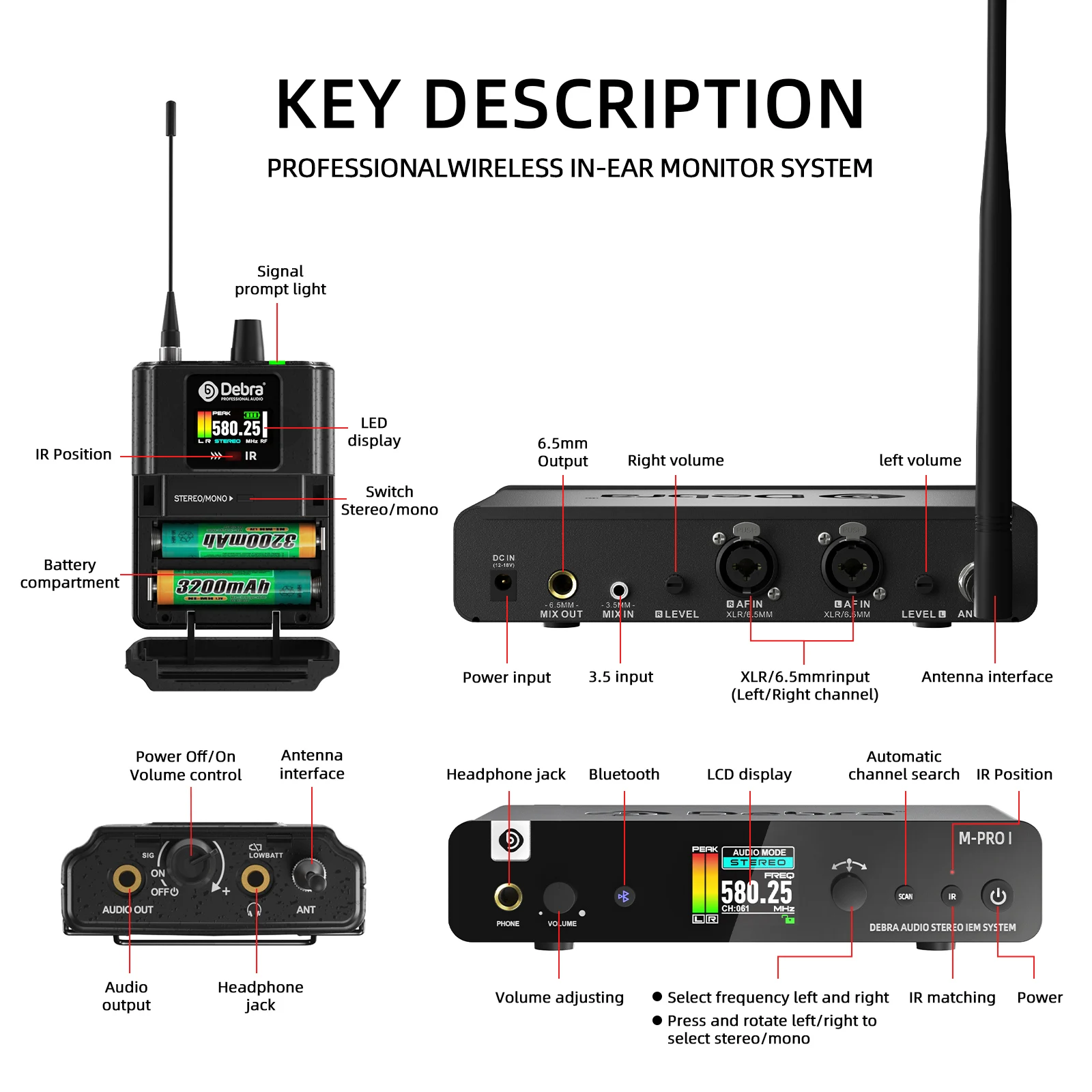 Debra M-PROI In-Ear-Monitoring-System, 560–690 MHz, Bluetooth, 24-Bit/44,1 kHz, 7-Millisekunden Latenz, für Tonstudios – Detail 12