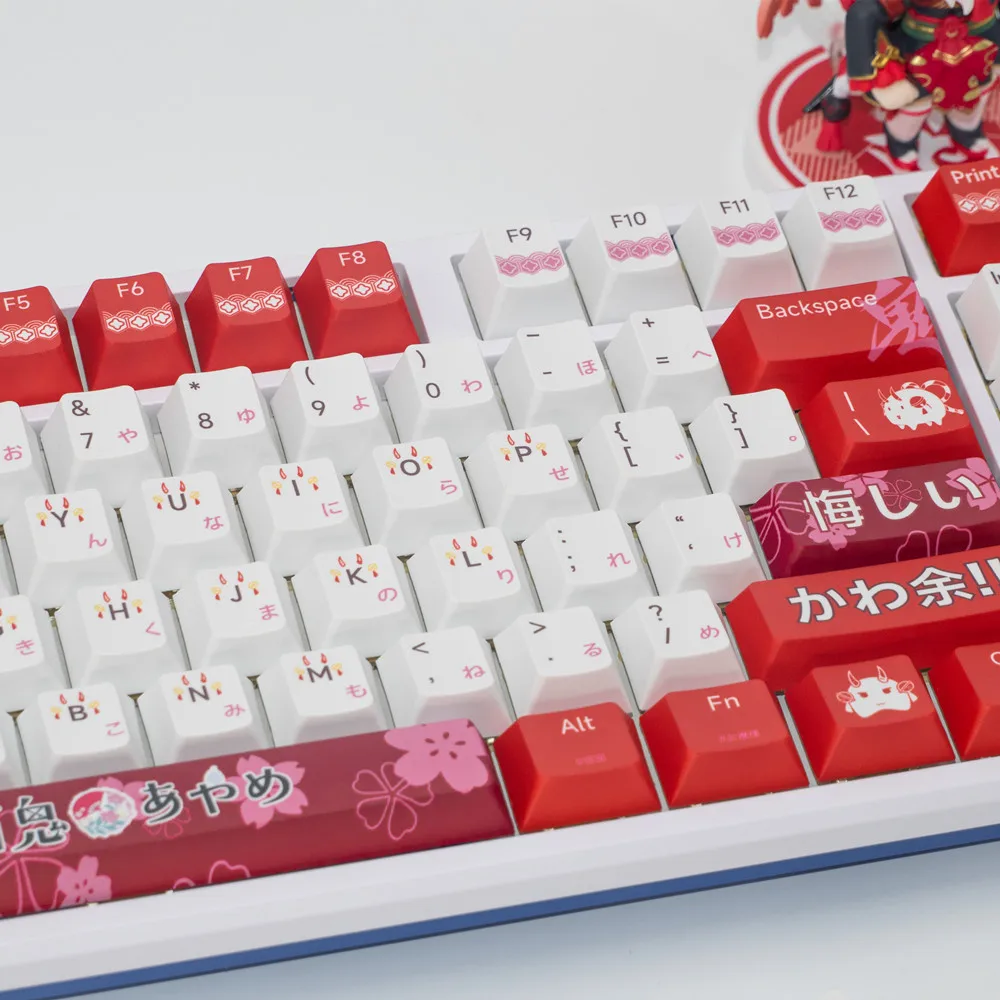 PBT 142 Keys Quadratic Element Keycap Cherry Profile 5 Side DYE Sublimation Personality Keycap For GH60 RK68 Mechanical Keyboard