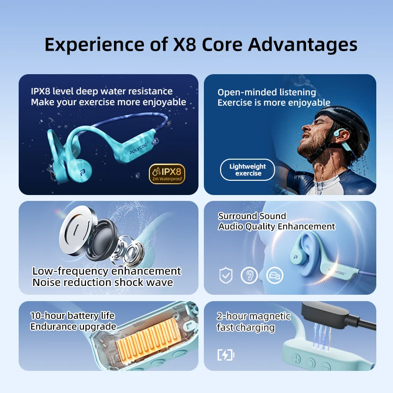 Bluetooth 6.0 2026 New Model X8 POLVCDG Bone Conduction Swimming Headphones IPX8 Water Resistance 8GB Memory Running Cycling