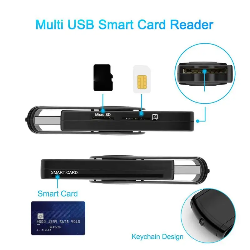 Cac Lezer Voor Snelle Overdracht Compacte Draagbare Voor Thuis Reizen Gebruik Usb 2.0 Veilige Stabiele Overdracht Voor Linux Iso Emv