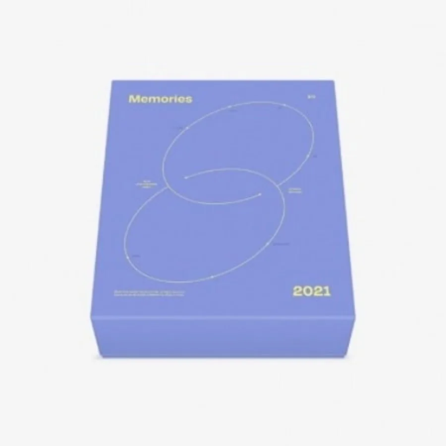 Memories of 2021 - Region Free - incl. 214pg Photo Book Paper Frame and Double-Sided Photo Sticker Collection Postcard Set 48pg