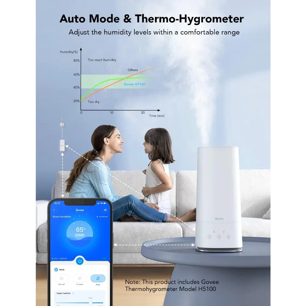4L Smart Humidifiers for Bedroom with Hygrometer Thermometer, Top Fill Cool Mist Humidifier, WiFi Voice & Remote Control