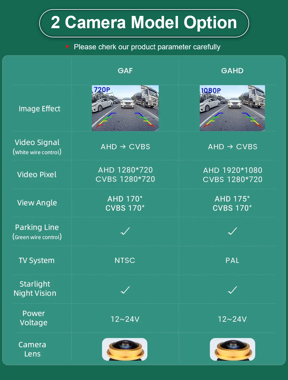 AHD 1080P CVBS Auto-Rückfahrkamera für Hyundai I10 I20 I30 Atos Eon Elantra Genesis für Kia Morning mit Spur-/Linienmarkierung – Detail 3