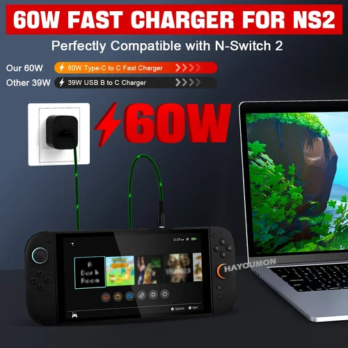 Imagen 2 del producto Nuevo Adaptador de CA rápido de 60W UE EE. UU., enchufe de cargador para interruptor 2, fuente de alimentación de 20V/3A con Cable de carga USB tipo C de 1,5 M, compatible con modo de TV