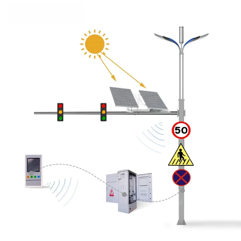 

New Design Traffic Light 300mm Red Green Emitting Diode Logo