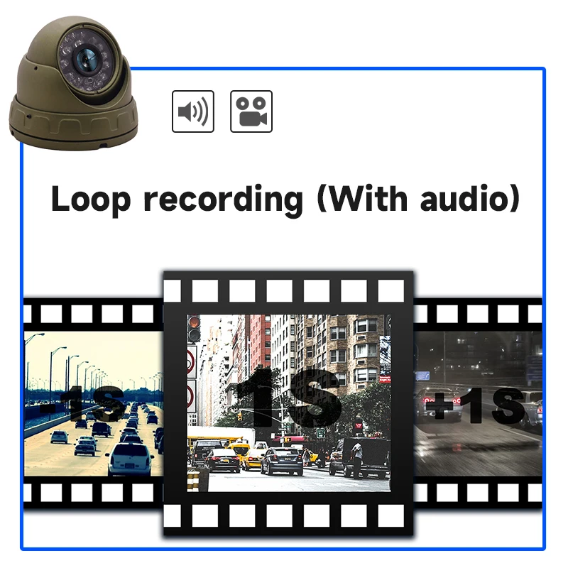 1080P Full HD WDR Thermal School Bus Truck Camera Front Wall Mounted Reverse Backup mit 1 Jahr Garantie