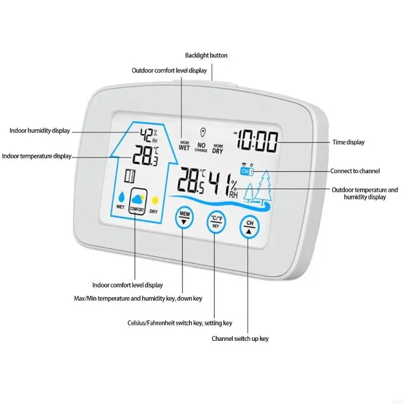 شاشة رطوبة درجة الحرارة الرقمية للمنزل LCD كبير LCD مستوى درجة الحرارة مستوى درجة الحرارة القابلة للتبديل D5QC