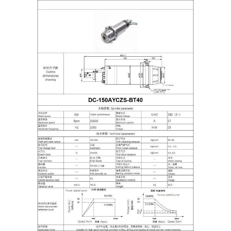 20kw PMSM Electric Spindle Motor 20000RPM 35NM BT40 High Torque Precision Spindle 380V 1um Water Coolant