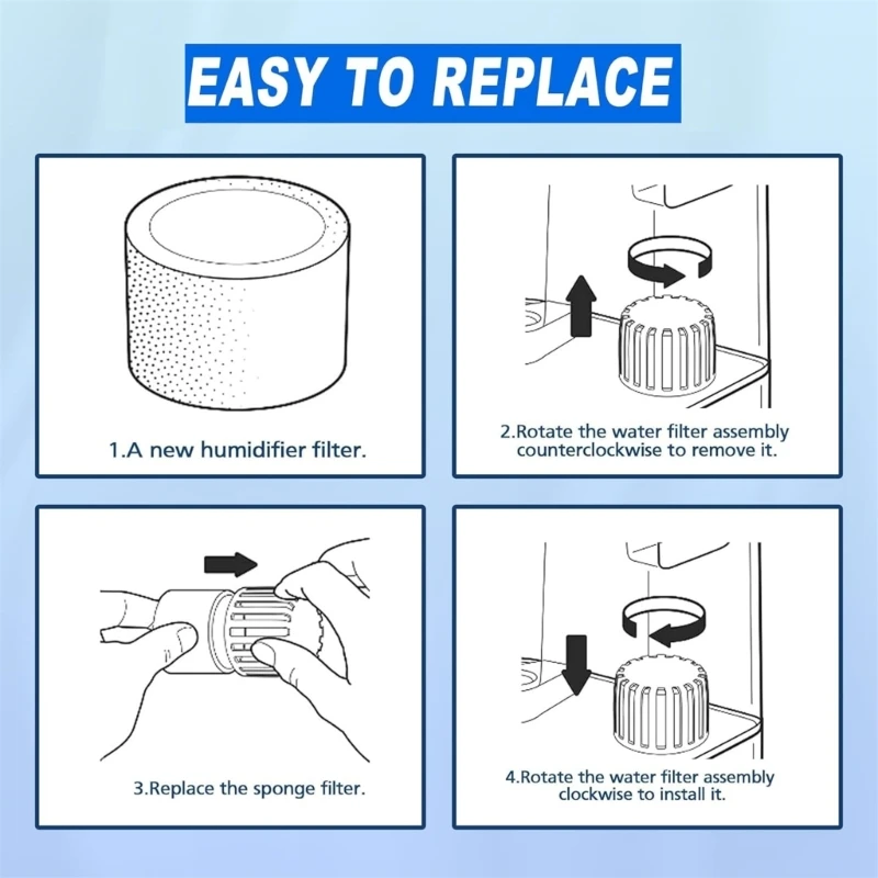 96GF Máy lọc độ ẩm 96GF Bộ lọc hiệu quả cao Bộ lọc thay thế Bộ lọc thay thế Tác phẩm cho phòng khách