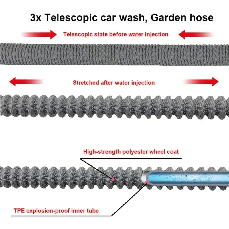 Nowy elastyczny dysza węża ogrodowego wysuwany elastyczny wąż do mycia samochodu można przedłużyć do myjni wysokociśnieniowej woda z węża pistoletu