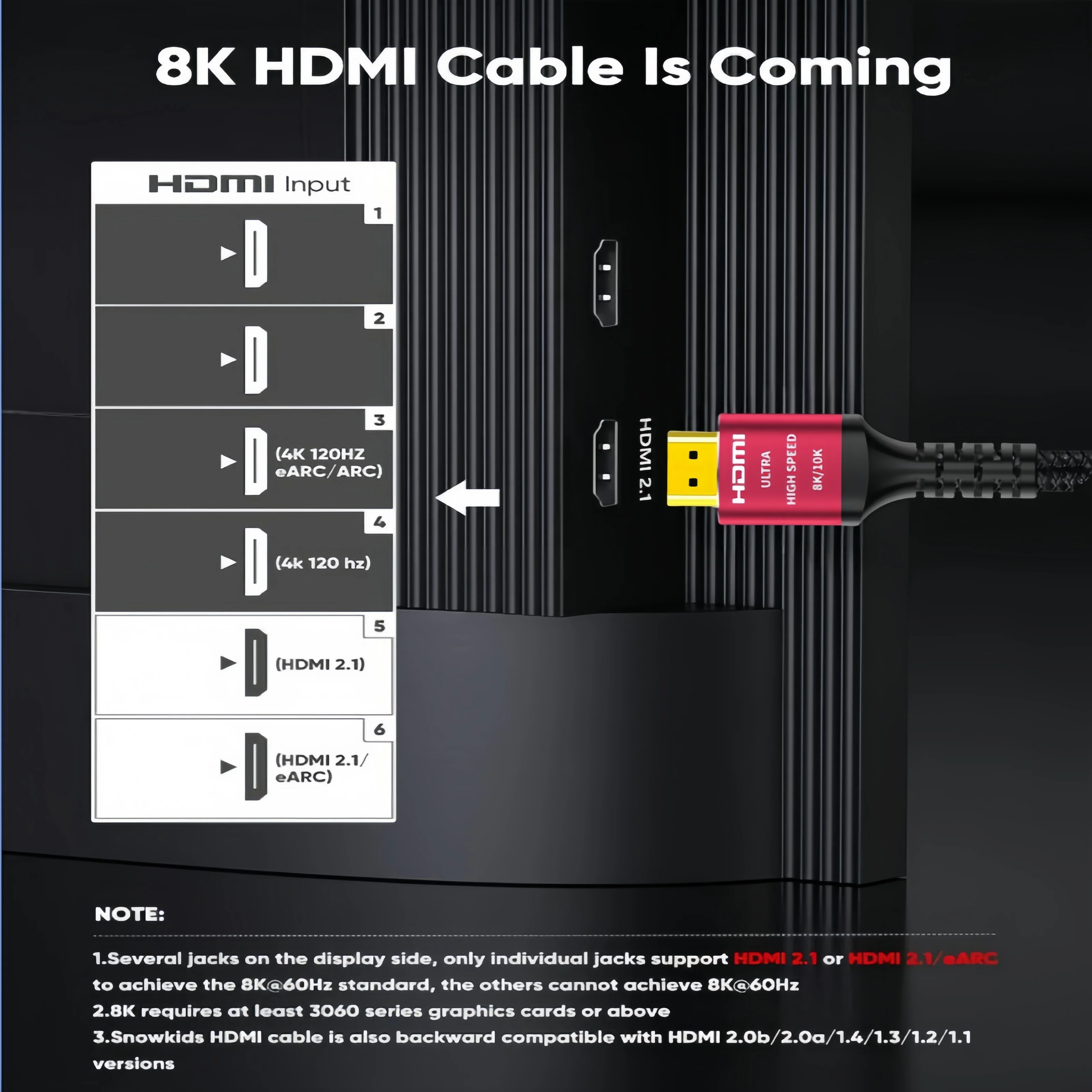 8k hdmi 2.1 Cable 48Gbps Ultra High Speed HDMI Cable 4k120 144Hz 8k60Hz HDR10+ HDCP2.3 Compatible for Mac RTX4090 PC HDTV PS5