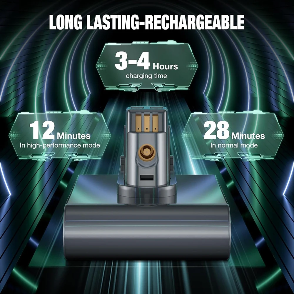 For Dyson DC44 DC45…