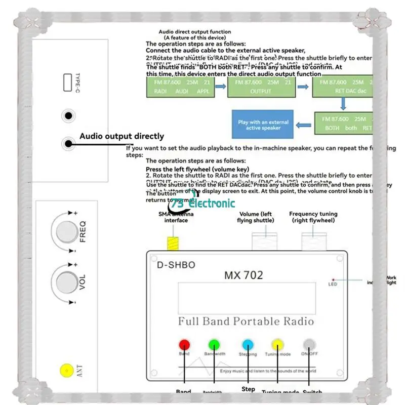 24-Hour Delivery MX702 Full Band Stereo Radio Receiver TEF6686 Portable FM LW/MW SW 3.5Mm/Direct Output