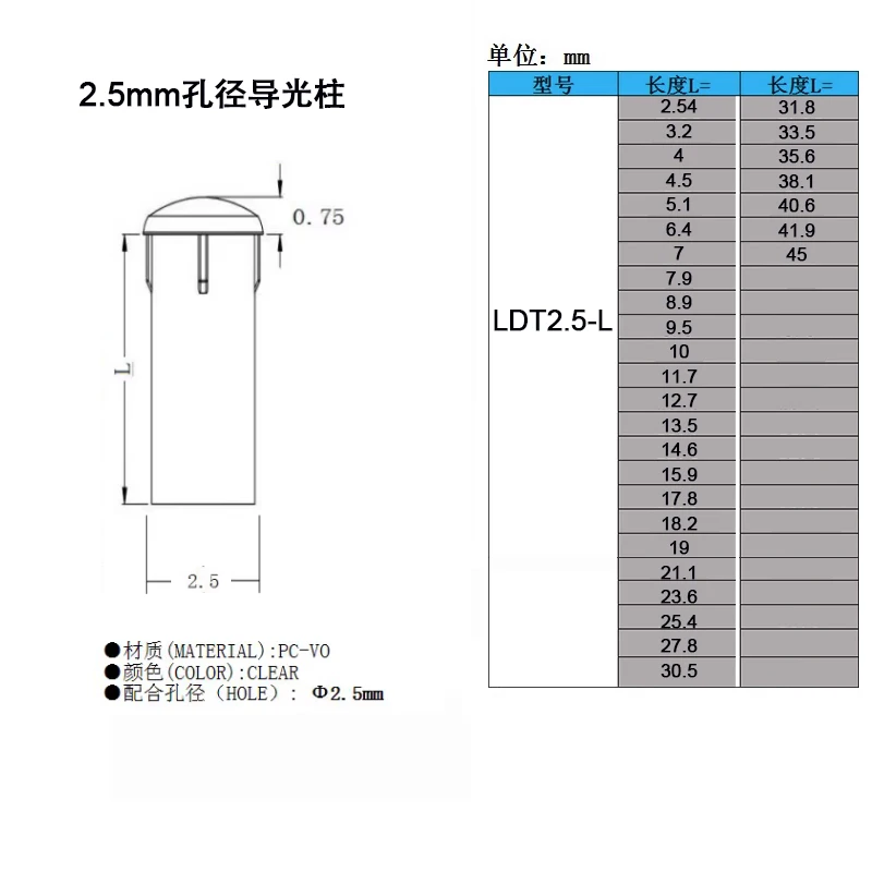 2.5mm round head light guide column LED chip luminous column spotlight suitable for 2.5mm aperture indicator light transmittance