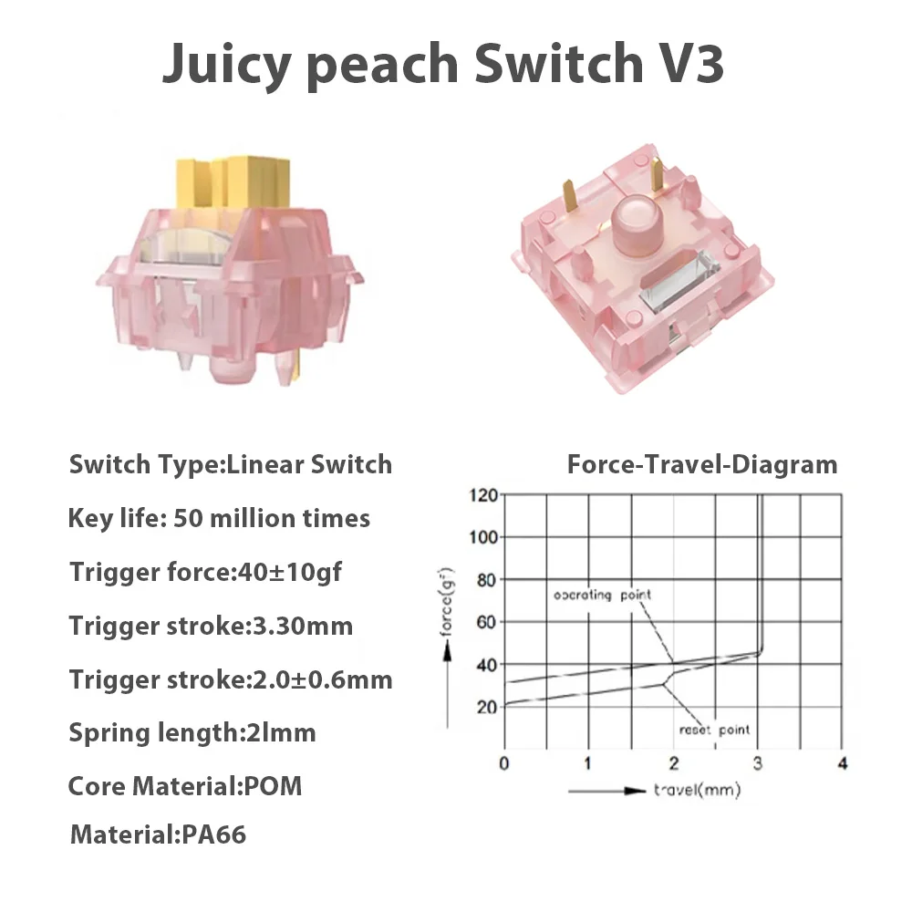 Mechanisch Toetsenbord V2 Switch Lubed Honing Perzik V3 Schakelaars Mechanische Toetsenbord Lineaire Tactiele 5pin Alinea As Hot Swap Diy