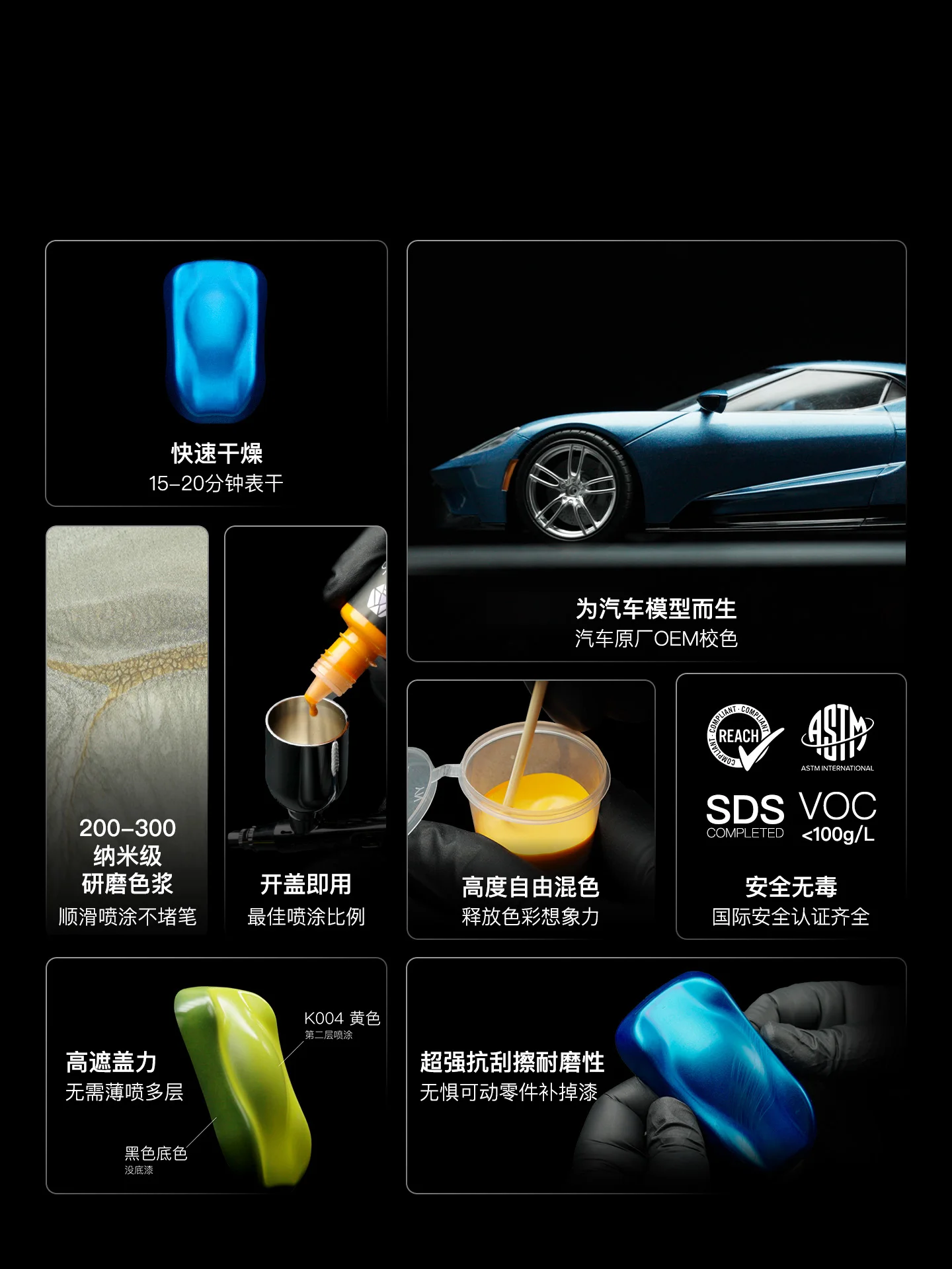 Car Model Paint Waterborne Spray Pre Mixed Paint High Gloss K201-K316 20ml HOBBY DIY