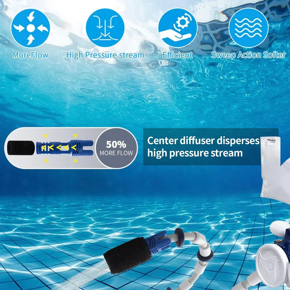 A84E-Tail Pro With Scrubber, Pool Cleaner Replacement Parts Fit For Polaris 3900 Sport, 380, 360, 280,180 Pool Cleaners