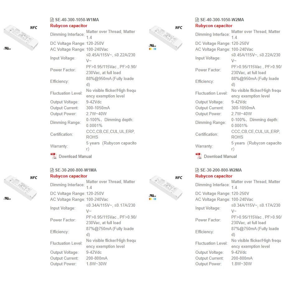LTSYS CC Dimmable Tunable White LED Driver 24VDC NFC CV Matter Dimming CCT Driver 75W 150W 240W 12W 20W 30W 40W for Lighting