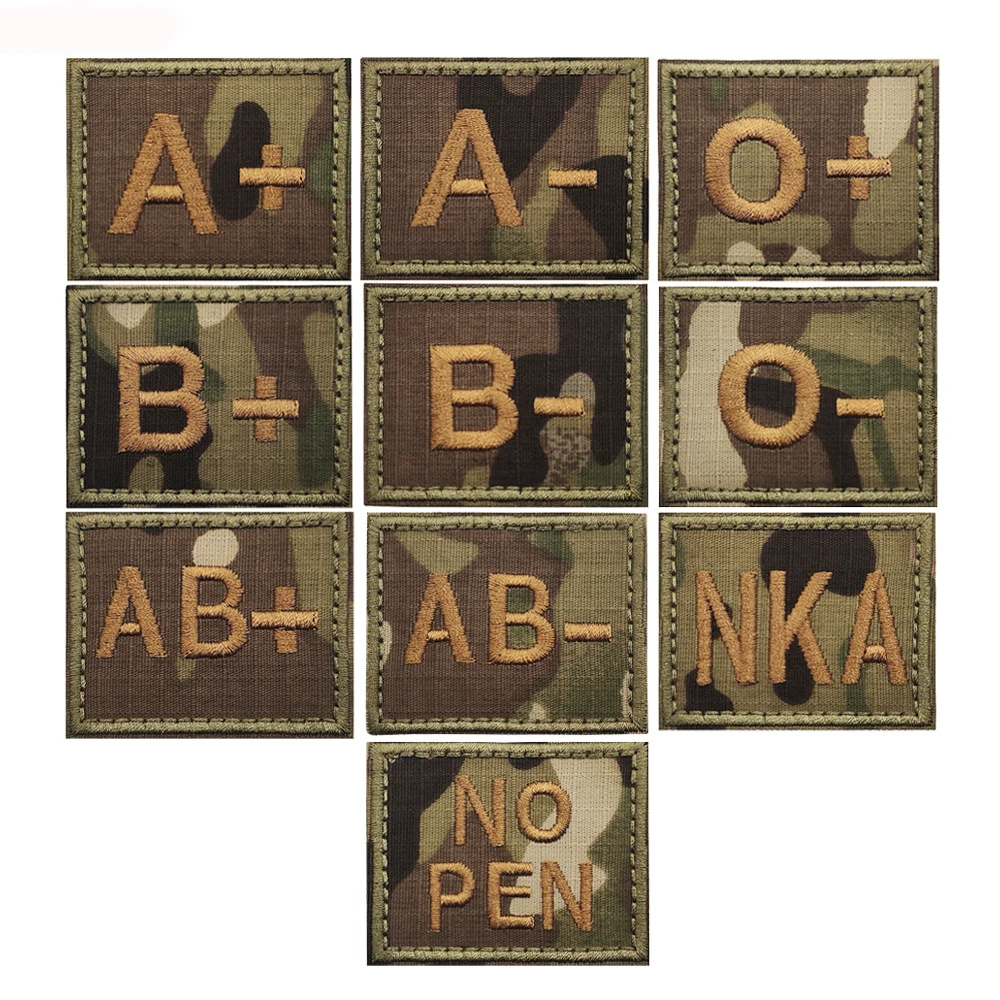 Negative And Positi… - image