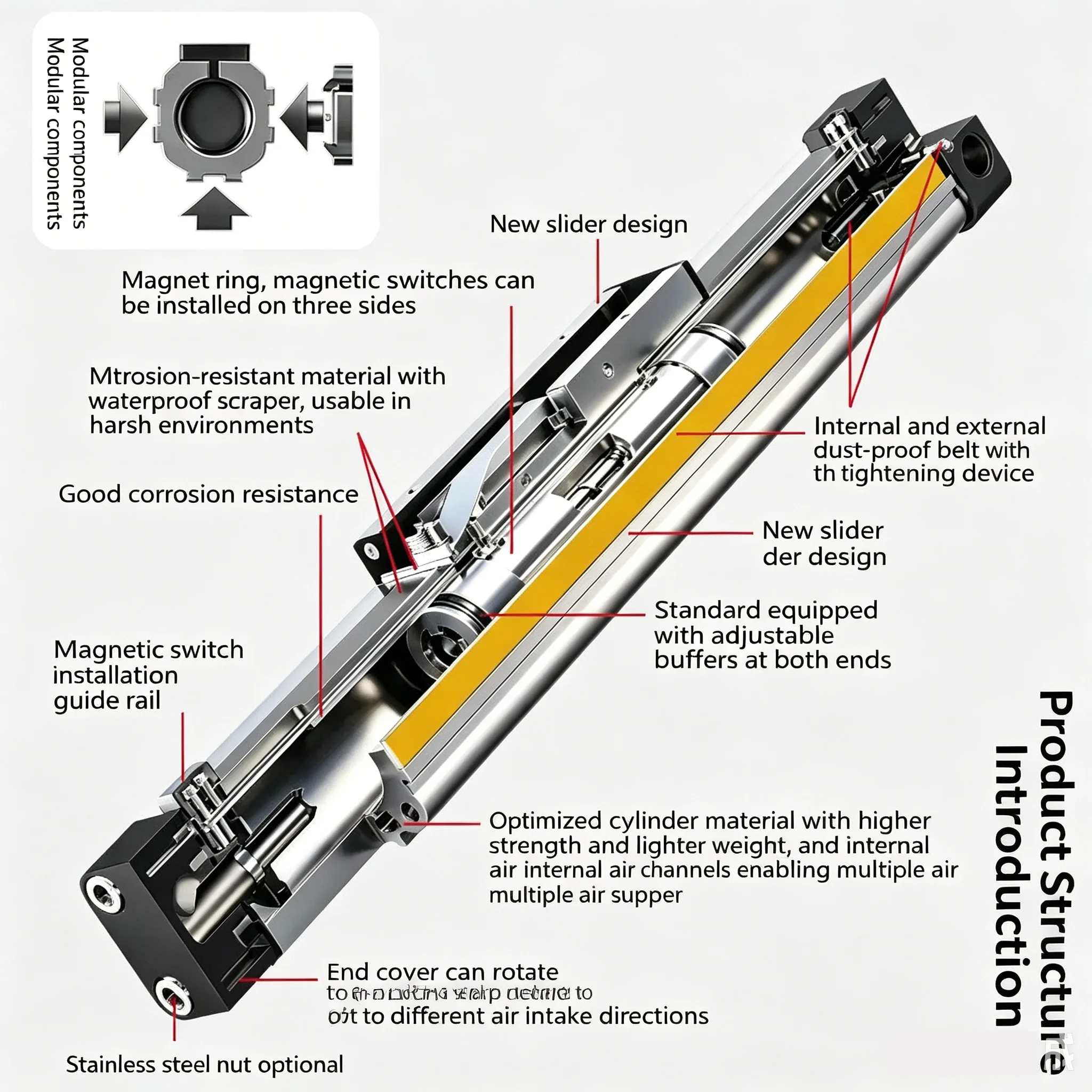 OSP DSP Air Pneumatic Cylinder OSP25 OSP32 Bore 25mm 32mm Mechanically Jointed Double Acting Rodless Piston Small Part