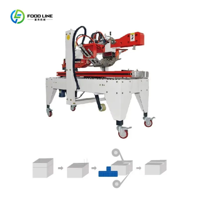 Custom Semi-automatic E-commerce Small Sized Cardboard Box Folding Sealing Machine High Efficiency Packaging Equipment