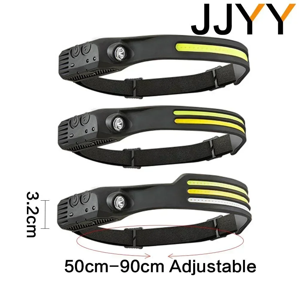 Led Headlamp Rechargeable Motion Sensor USB 230° Wide Angle Camping Headlight Waterproof Hiking Outdoor Gear 5 Modes Lightweight