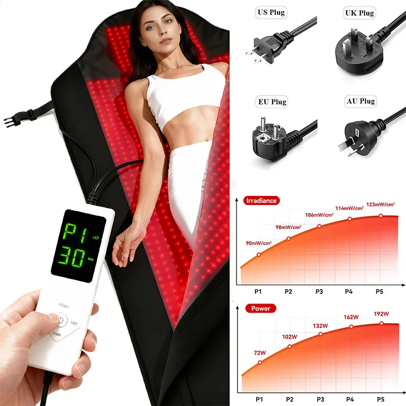 Red Light Therapy Pad, 660nm 850nm Full Body Sleeping Bag, Pain Relief Blanket, Skin Rejuvenation Device for Home Use