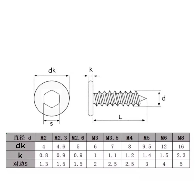 M2 M2.3 M2.6 M3 M3.5 M4 M5 M6 Black 304 Stianless Steel Super Ultra Thin Hex Socket Flat Head Screw Self-Tapping Wood Screws