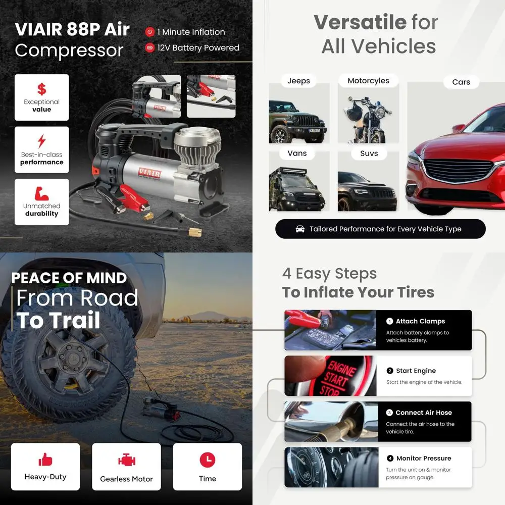 

Портативный сверхмощный воздушный компрессор 12 В для автомобилей, грузовиков, внедорожников и автофургонов — накачивающий насос 120 фунтов на квадратный дюйм с зажимом типа «крокодил» и поворотным патроном