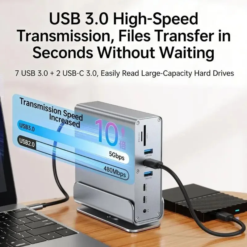 KEBIDUMEI 15in-1 USB C Docking Station 5Gbps USB 3.0 Hub With HDTV 4K60Hz/RJ45 1000M/USB3.0/PD100W SD/TF Card Reader Adapters