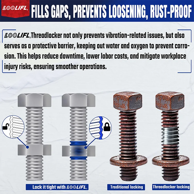 Thread Lock Blue Medium Strength, Blue Threadlocker Against Losening and Leakage, 242 Anaerobic Screw Adhesive Fastening Screws - Image 5