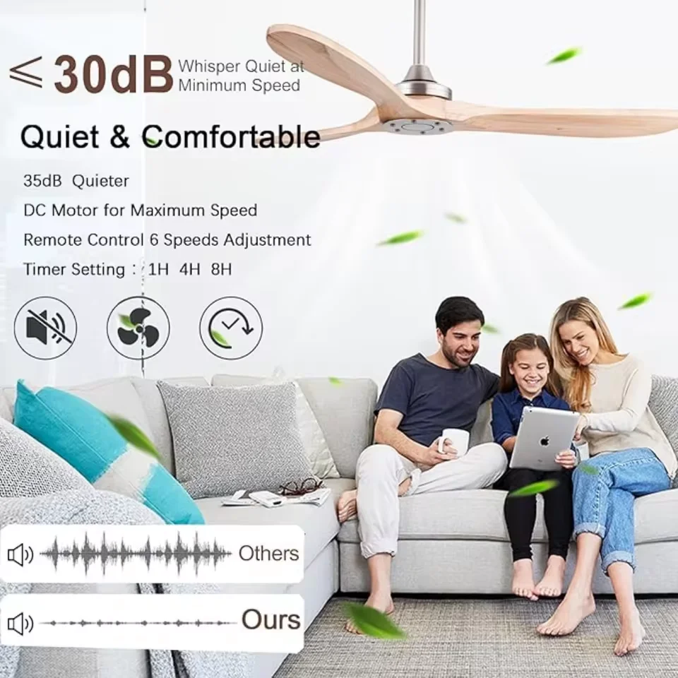 พัดลมเพดานขนาดใหญ่ 42 52 60 นิ - Ceiling Fan Dc Motor 52 Inch บทวิจารณ์และราคา