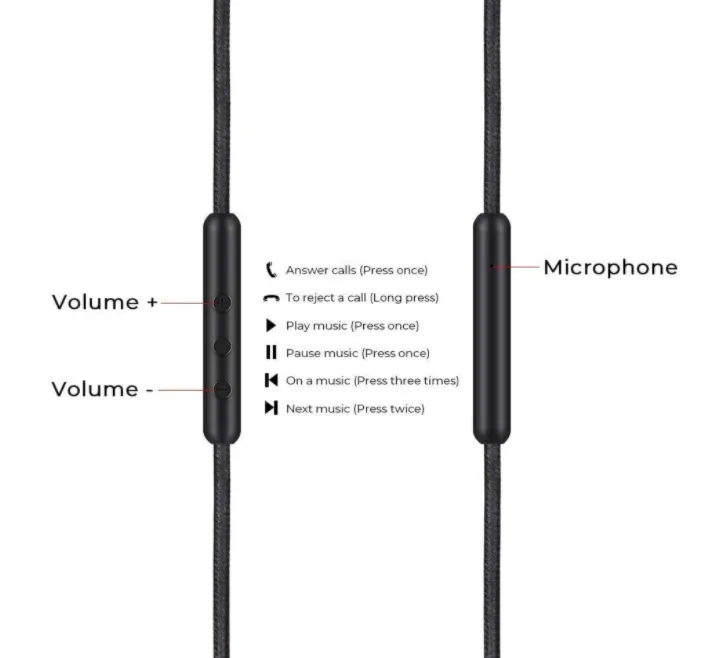 Adatto per cuffie AKG K450 K451 K452 K480 Q460 da 3,5 mm a 2,5 mm Sostituzione cavo audio di aggiornamento di alta qualità Cavi per auricolari