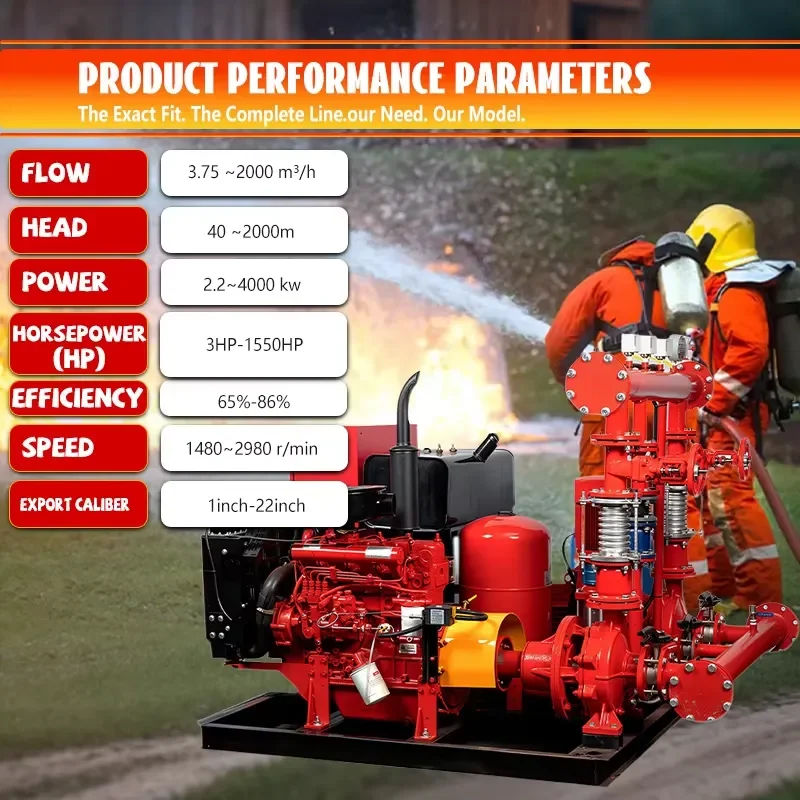 Fire Pump Manufacturers Centrifugal Split case NM Electric Fire Fight Pump