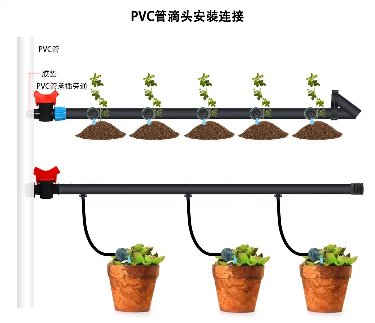 Wholesale Drip Irrigation System 4L/H PC Micro Dripper Online Dripper Emitters for Tree Dripper Irrigation