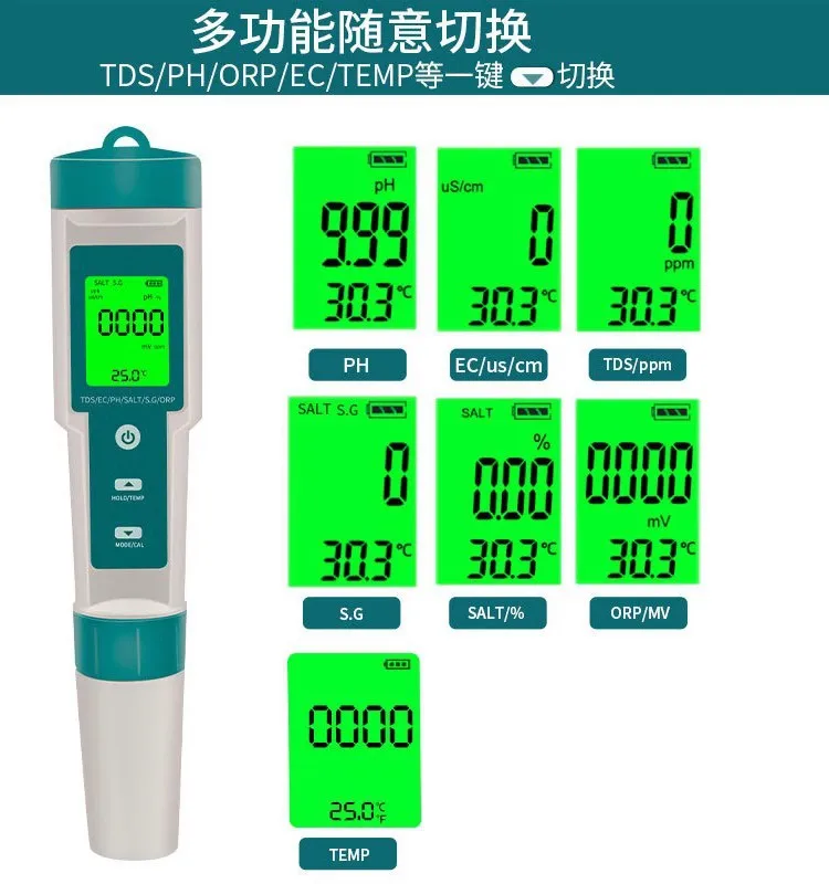 Seven-in-one Water Quality Test Pen Test PH Meter/TDS/TEMP/EC/salinity/SG/O RP Detector To Measure Water