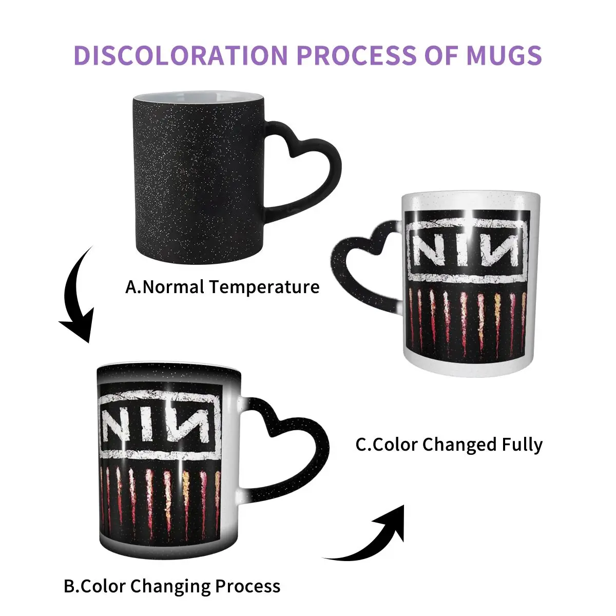 Nine Inch Nails NIN Rock Band Mug Funny Ceramic Coffee Cups Tea Mugs Milk Cup Drinkware Gifts for Woman Man