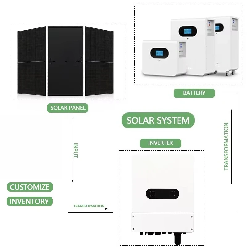 Efficiency Monocrystalline Polycrystalline Silicon Controller Off-Grid Solar System Home Use lithium Battery