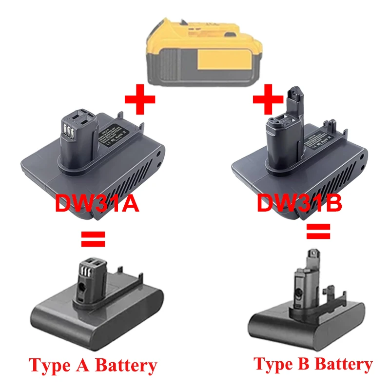 

For Dewalt 18V 20V Battery Converted To for Dyson Type A Type B Handheld Vacuum Cleaners DW31A DW31B Battery Adapter Converter
