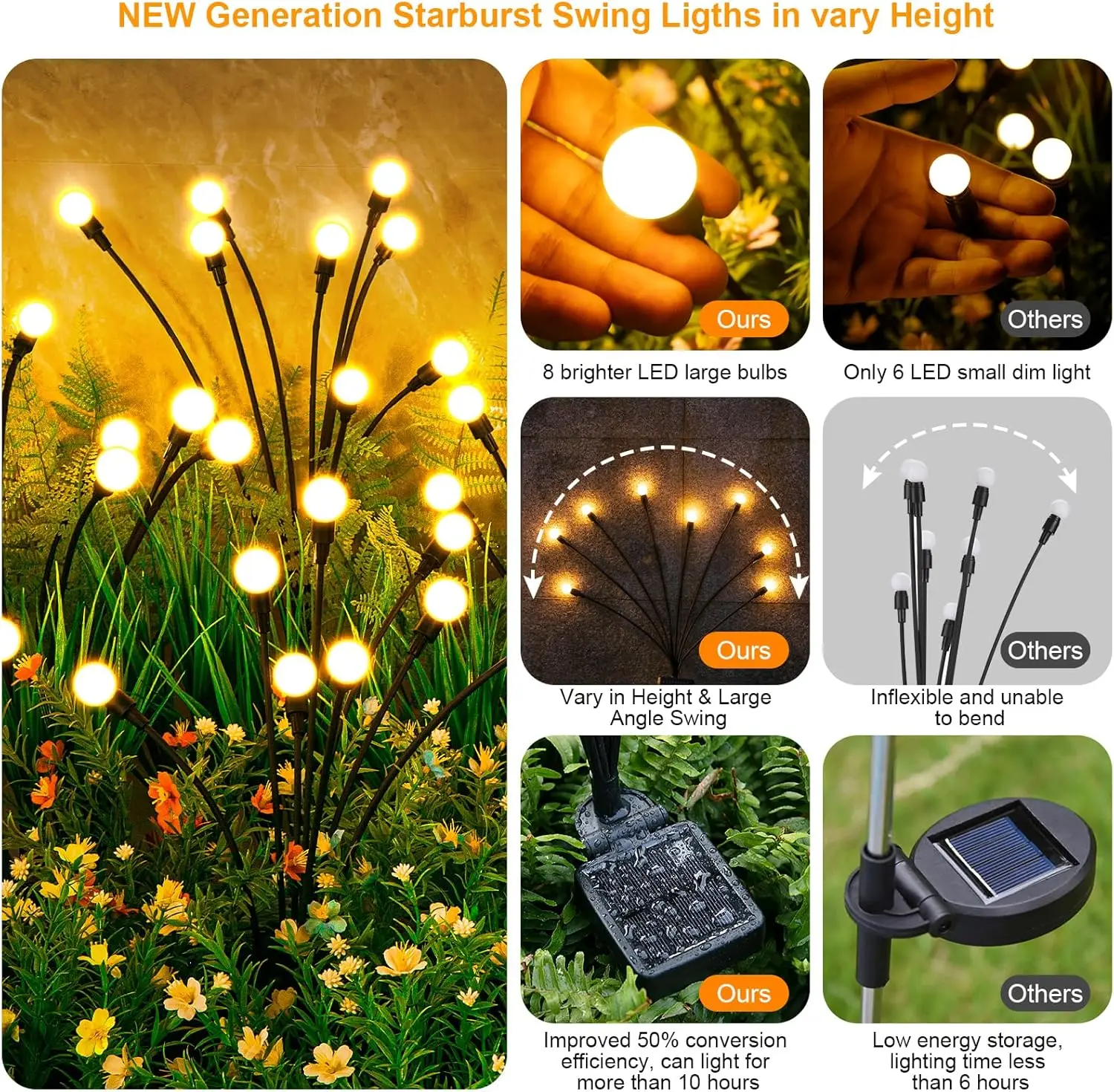 Lantern Lights Natural Stone Resin 4x4 Post Fit 4 Light Modes Auto On/Off All Season Black