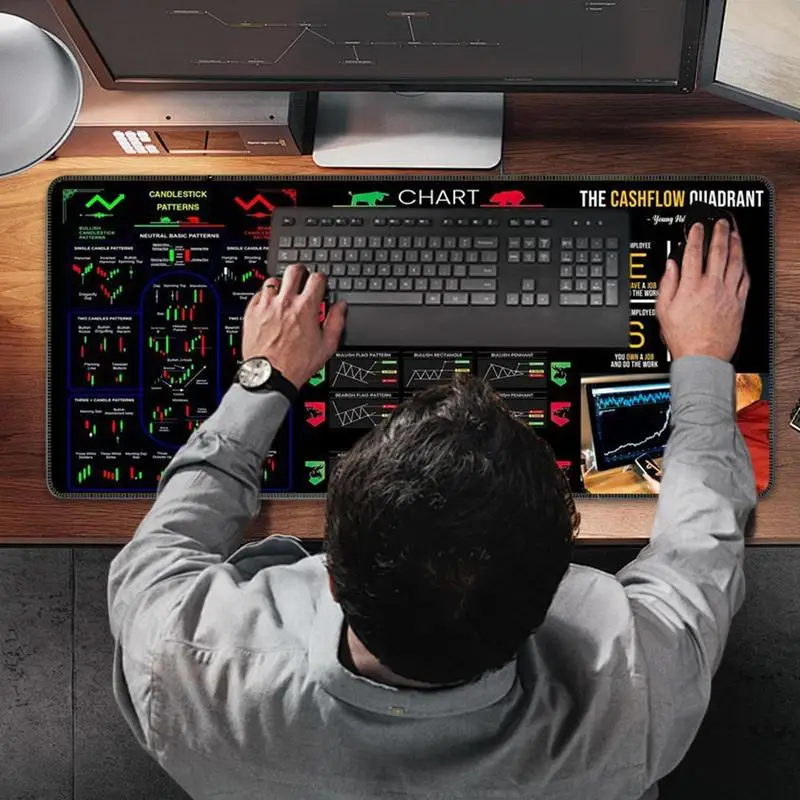 لوحة ماوس بنمط الرسم البياني لسوق الأوراق المالية ForexBitcoin Trader Desk Pad Investor Gift Candlestick Pattern Art Keyboard Mat Pad