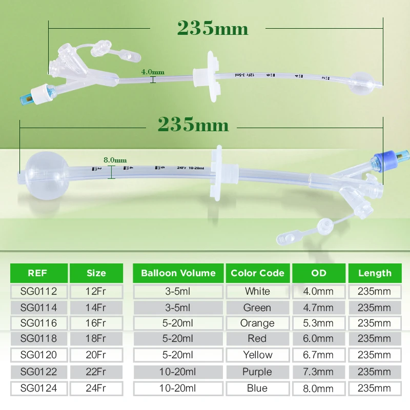 Thumbnail 3 - #21 Medical Equipment List of Top Picks