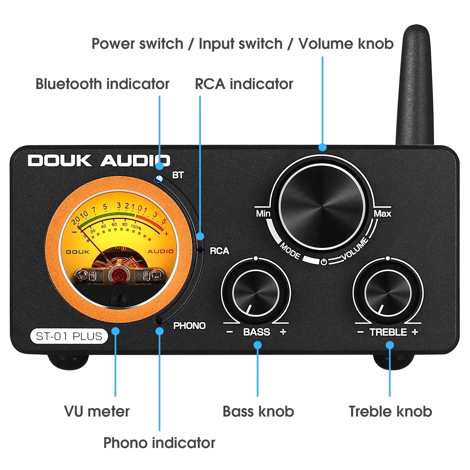 Douk Audio ST-01PLUS HiFi Bluetooth TPA3255 Digital Amplifier VU Meter Turntable Audio Stereo Amp