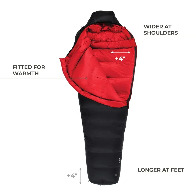 20 Degree and 0 Degree Sleeping Bag for Adults, Lightweight Warm Mummy Sleeping Bag for Camping, Hiking, Backpacking