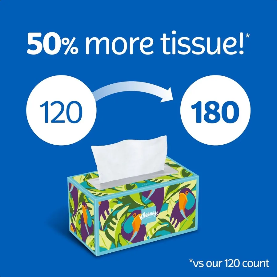 Kleenex Ultra Soft Facial Tissues 8 Flat Boxes 180 Tissues per Box 3Ply Packaging May Vary