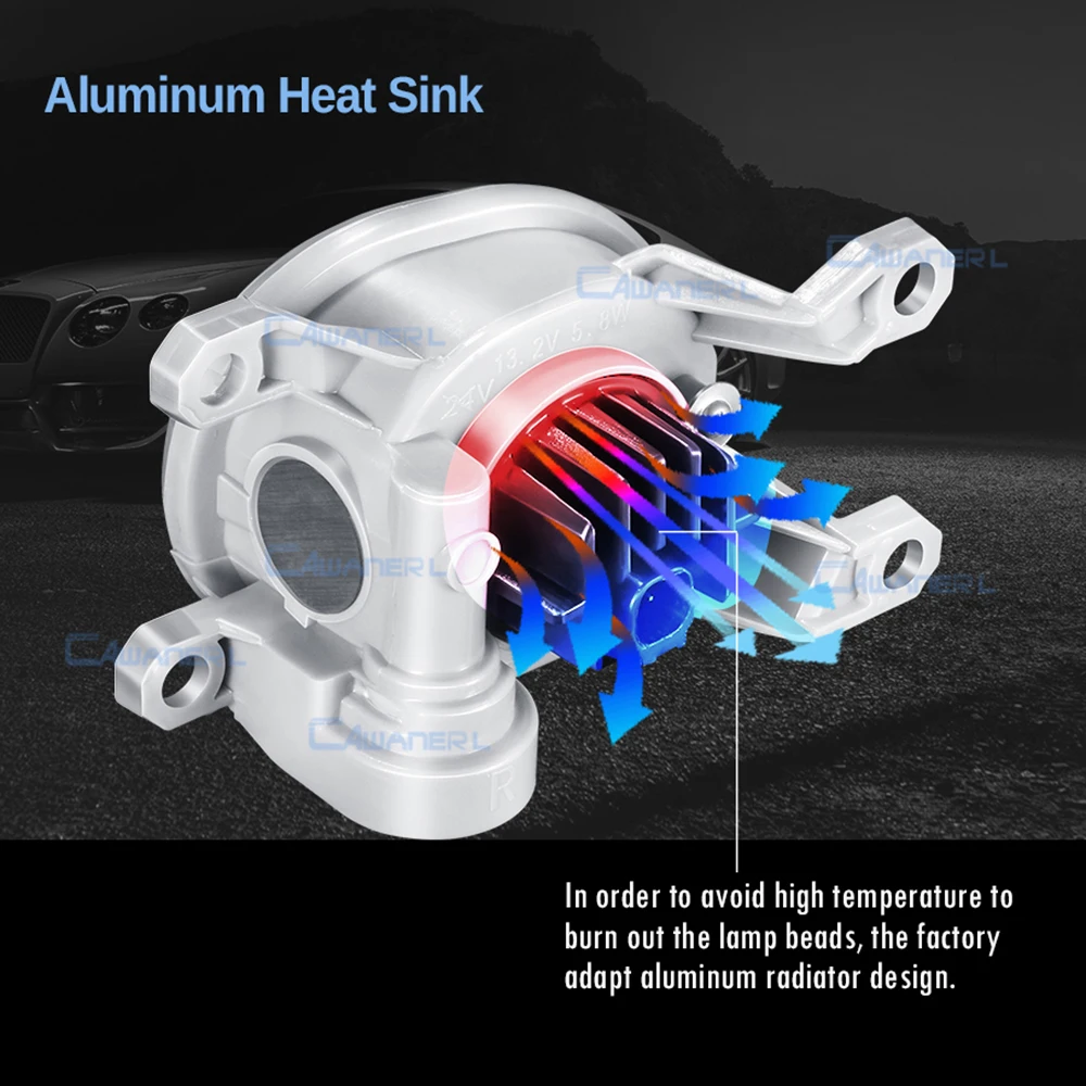 2 X Car Canbus LED Fog Light Daytime Running Lamp DRL For Toyota Fortuner SW4 Legender Leader 2020 2021 2022 2023 2024 2025 - Image 4