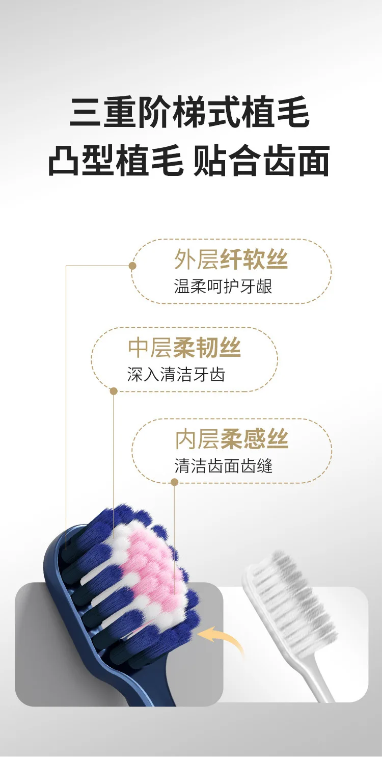 Family size wide head wide thin mountain type adult couple convex soft bristled toothbrush student